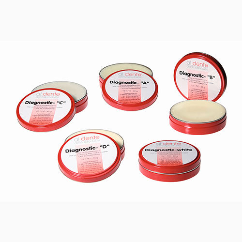 DIAGNOSTICWAX”A-D”