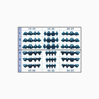Al Dente Vaha-aihio lajitelma dd. 17-14, 12-22, 24-27, 42-47, 42-32, 34-37